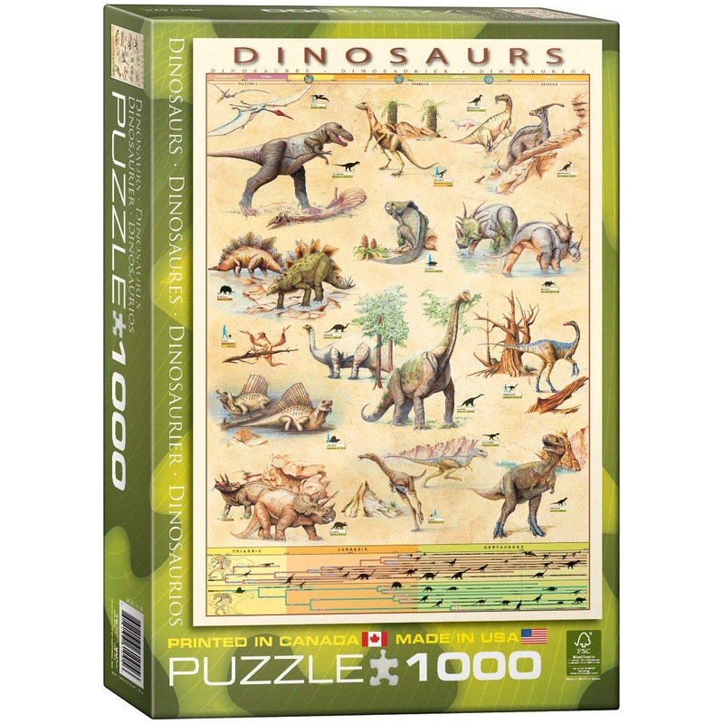 Eurographics Dinosaurs 1000 Piece Puzzle