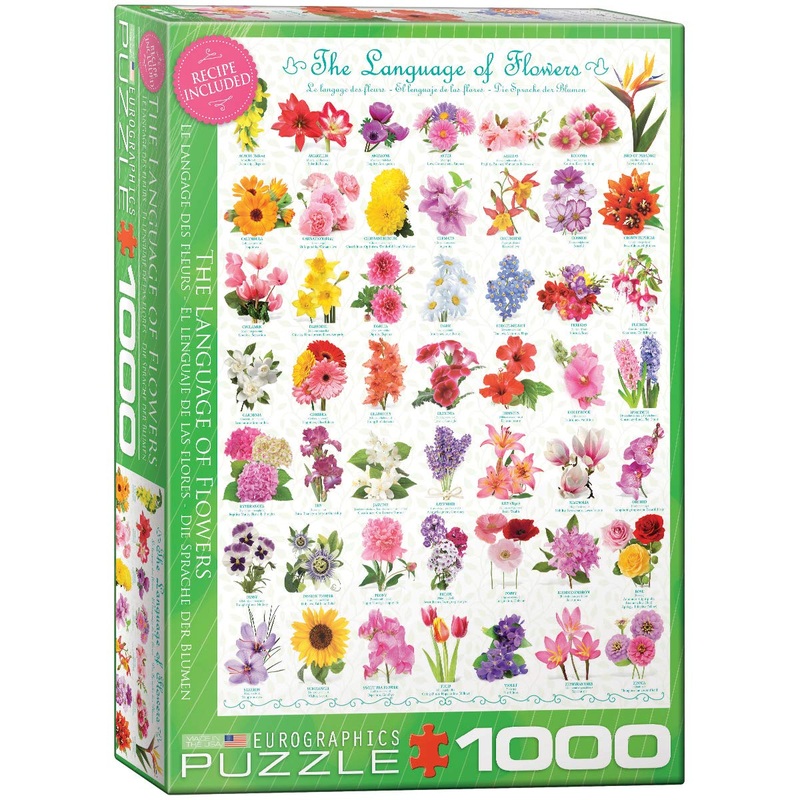 The Language Of Flowers