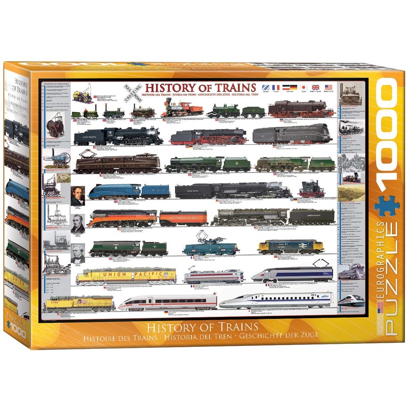 Eurographics History Of Trains 1000 Piece Puzzle, 6000-0251