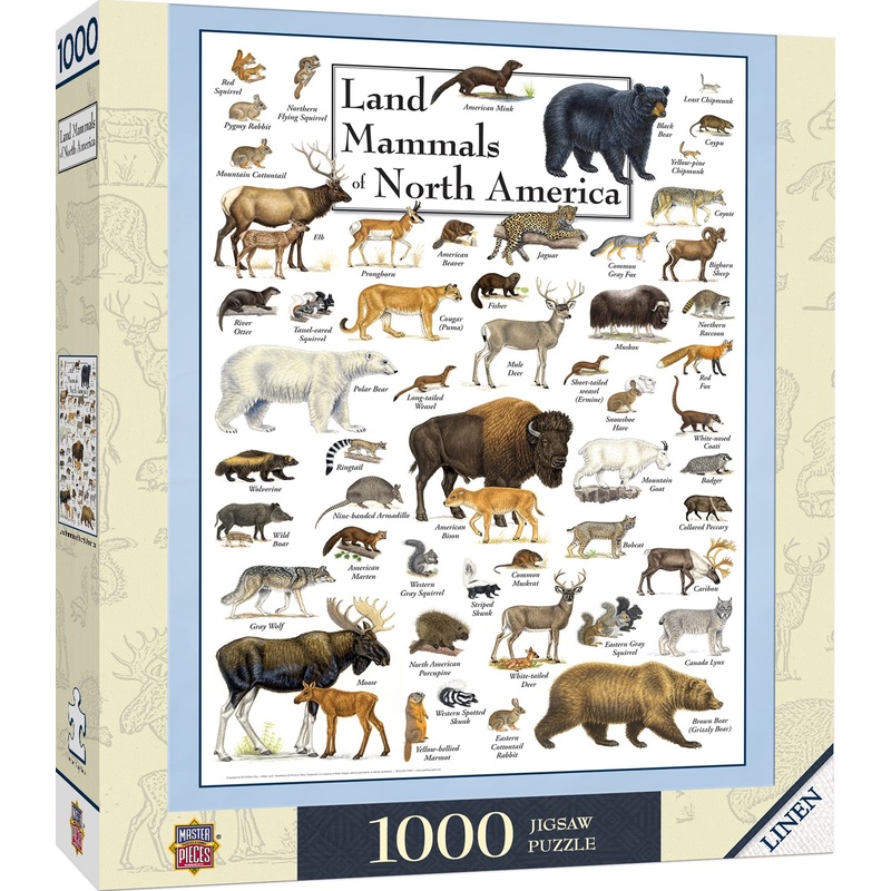 Masterpieces 1000 Piece Jigsaw Puzzle For Adults, Family, Or Youth - Land Mammals Of North America - 19.25'X26.75'